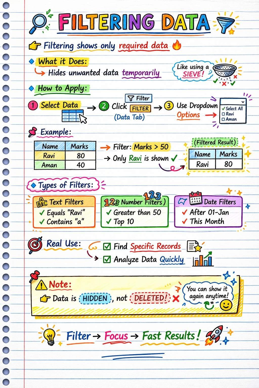 Excel Animation Notes