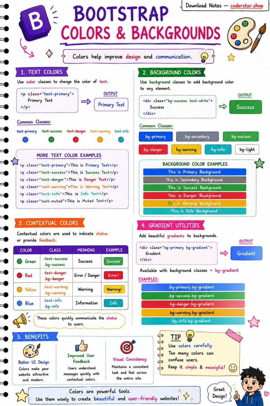 Bootstrap & Tailwind Animation Notes