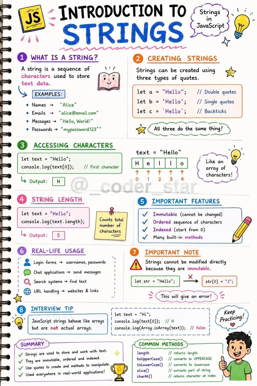 javascript-animation notes